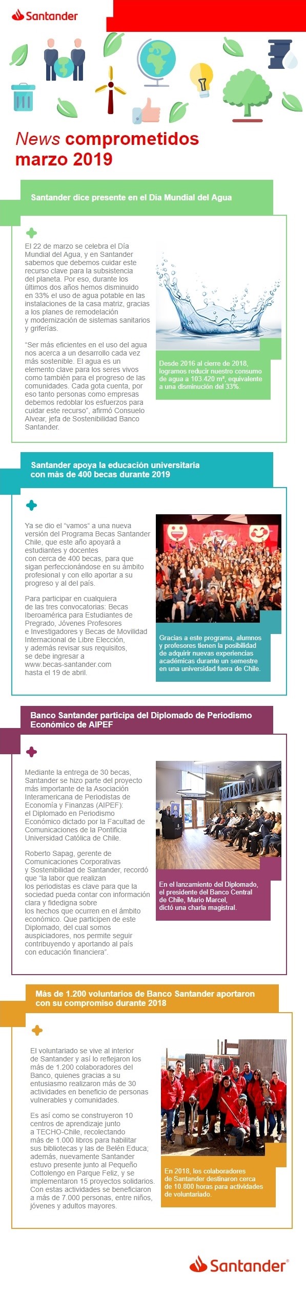 Marzo 2019 Santander por el progreso